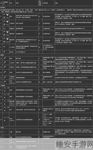 我的世界，附魔书装备使用秘籍大揭秘