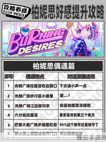 绝区零角色好感度速升攻略,解锁信赖,深化羁绊,赢取专属奖励