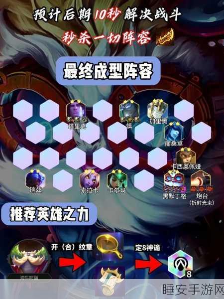 深度剖析,金铲铲之战中学者黑默丁格的竞技强度与实战策略