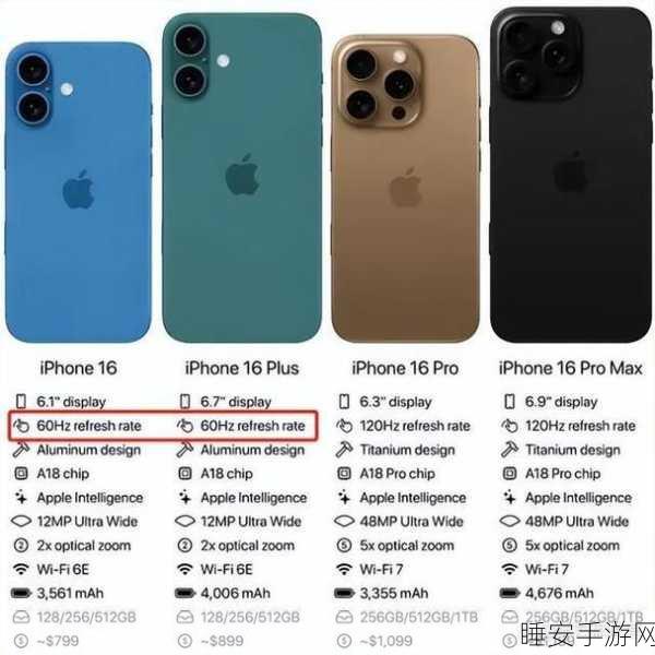 iPhone16 系列遇冷,苹果市值惨遭滑铁卢蒸发近 5000 亿!