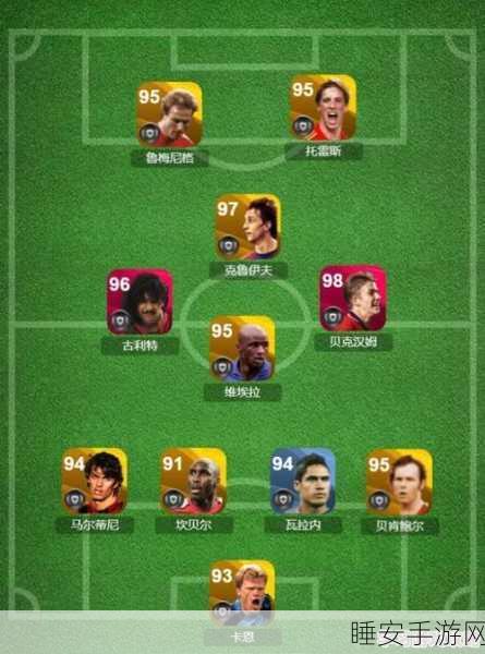 FIFA足球世界手游攻略,解锁前锋选择秘籍,称霸绿茵场