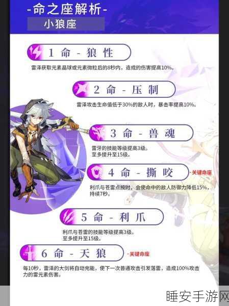 原神雷泽个人剧情大揭秘,狼少年初吻瞬间被玩家定格!
