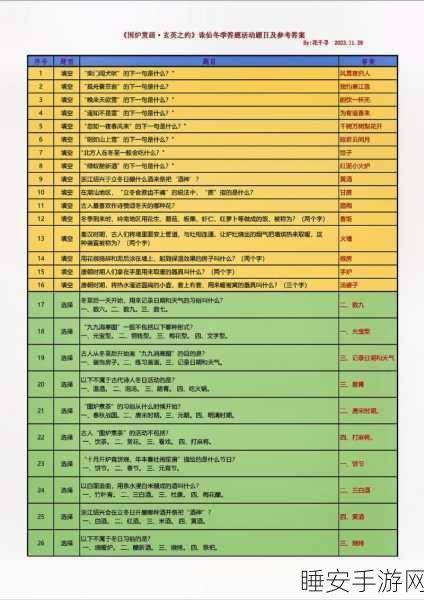 诛仙3混沌领域终极攻略,揭秘领牌子高效获取之道