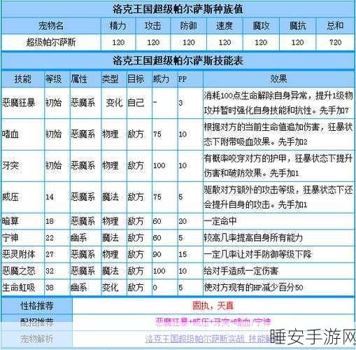 洛克王国技能表深度解析与实战运用攻略