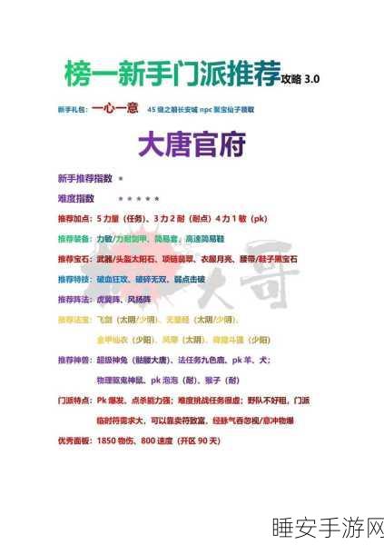 梦幻西游手游,顶尖门派选择攻略,解锁你的专属战斗策略