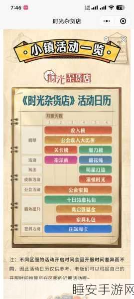 时光杂货店改名卡获取秘籍,详尽步骤与独家技巧大公开