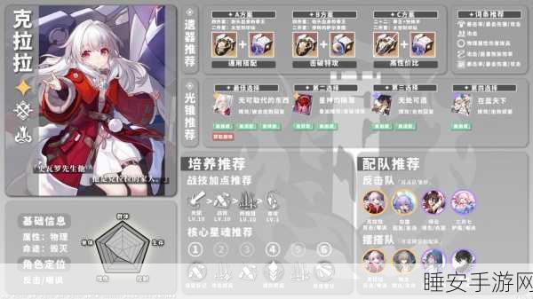 崩坏星穹铁道,白露顶级配队攻略与实战深度剖析,解锁极致治疗输出流