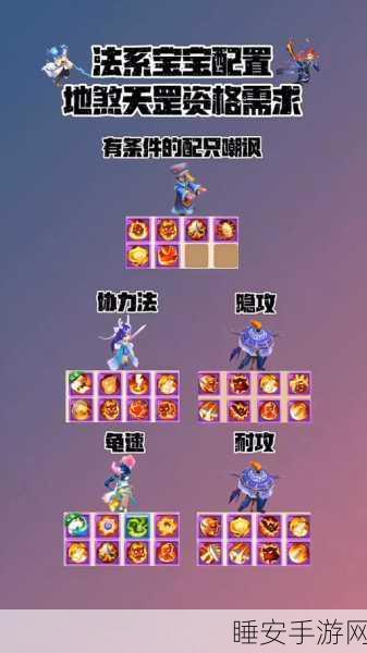 梦幻西游手游三星地煞挑战赛,终极试炼,勇者无畏!