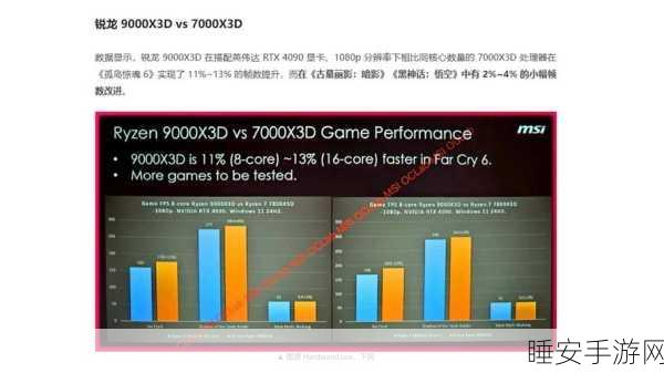 锐龙处理器能否畅玩孤岛惊魂5？详细配置解析与玩家问答