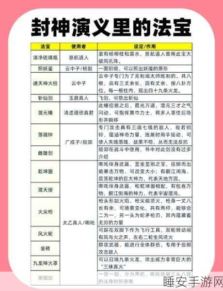 封神英杰传经典模式满分攻略,一周目速通秘籍大揭秘