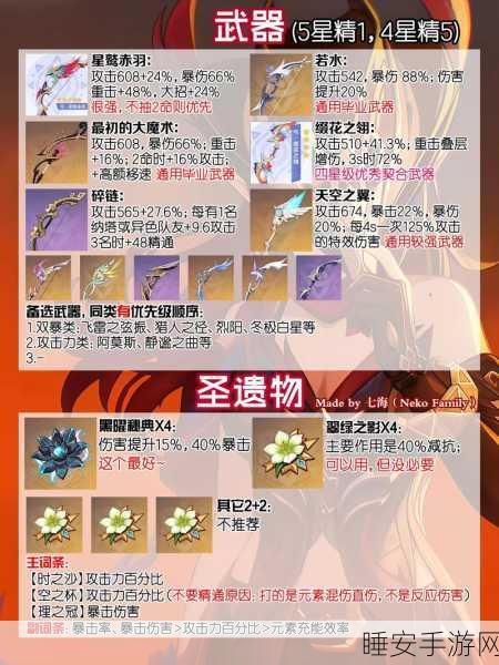 原神35 级突破任务,飞跃秘籍大揭秘