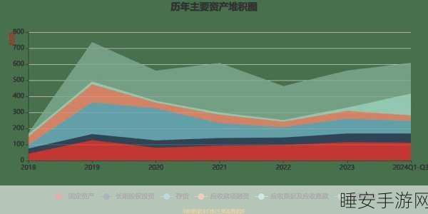 Harbor Lab 成功斩获 1600 万美元 A 轮融资,未来可期!
