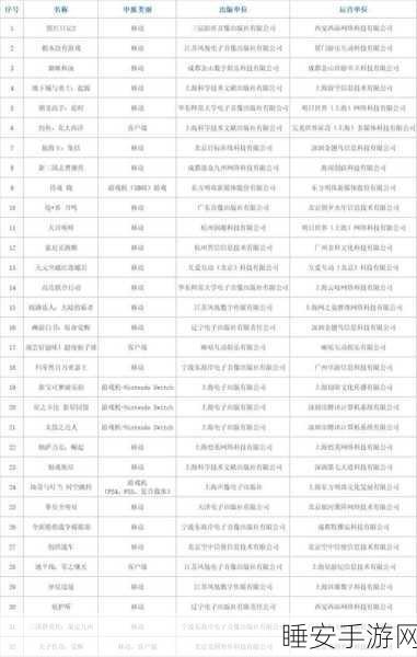 5 月版号惊喜!96 款国产游戏获批,多家上市公司满载而归