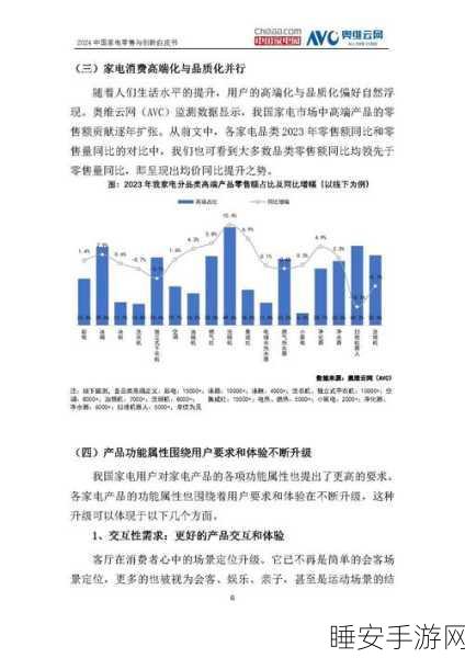 2024 年 11 月中国高端建材渠道家电销售大揭秘