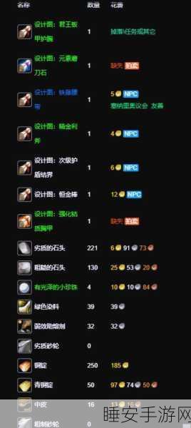 魔兽世界锻造秘籍，如何为装备开孔并赠予他人？