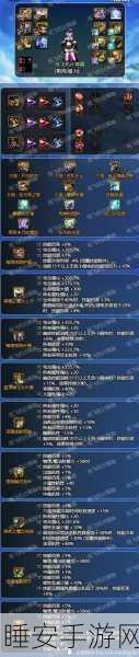 DNF武器租赁系统详解,功能去向与租赁方法探索