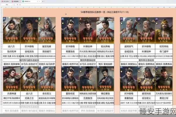 三国志战略版 S4 开荒必备,最舒适阵容搭配秘籍