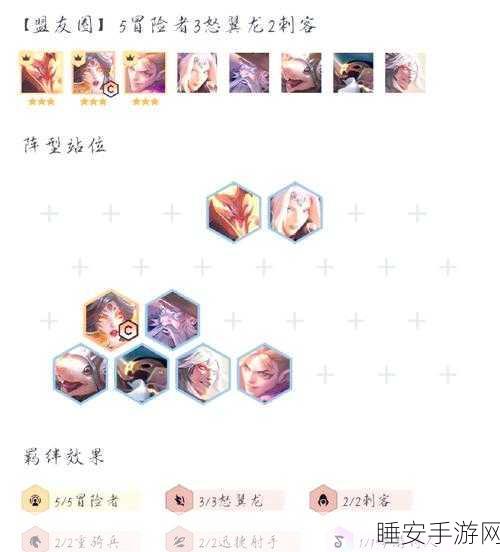 光明冒险,顶级阵容解锁攻略,助你征服冒险之巅