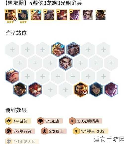 光明冒险,顶级阵容解锁攻略,助你征服冒险之巅