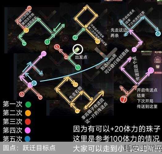 幻想三国志5深度剖析,洛阳支线任务全攻略与解锁秘籍