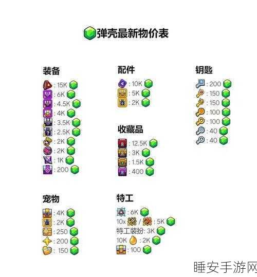 弹壳特攻队顶尖武器排行,揭秘最强战斗利器