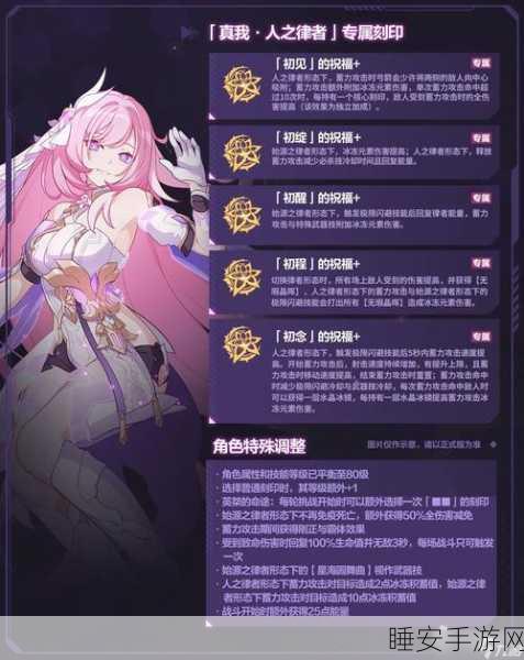 崩坏3往世乐土伊甸终尽全攻略,解锁完美通关秘籍与顶尖角色配置