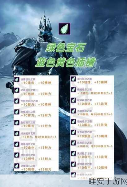 魔兽世界国服WLK,牧师顶级雕纹、附魔与宝石全攻略