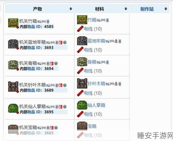 泰拉瑞亚机关合成秘籍,解锁神秘机关,打造专属冒险之旅