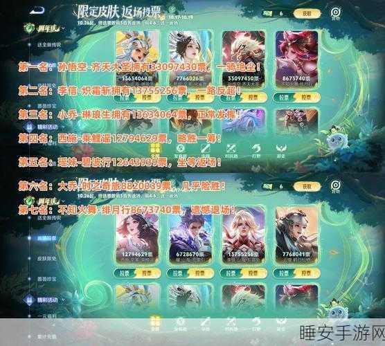 王者荣耀惊爆,免费皮肤登顶全皮肤评分榜!