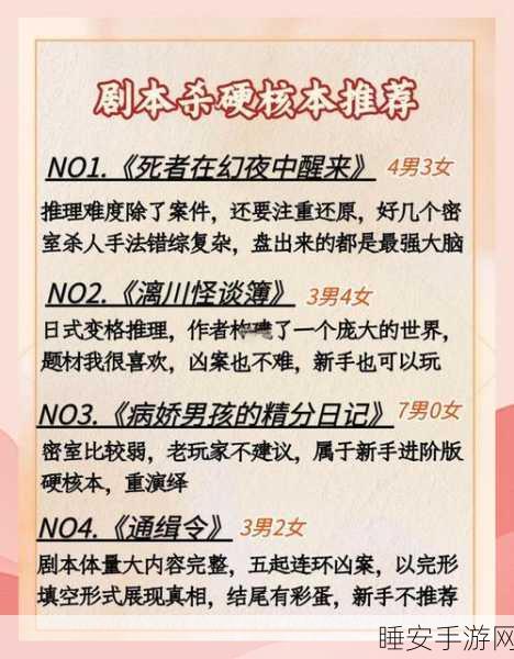 热门推理盛宴,一起剧本杀下载指南,解锁烧脑谜题新体验!