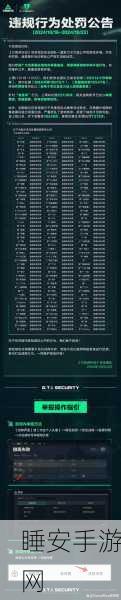 三角洲行动手机端灵敏度调优秘籍，细微调控，主宰战场每一刻