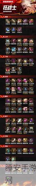 冒险岛2狂战士终极装备揭秘,深渊套装属性全解析