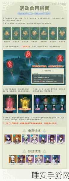 解锁原神迷城战线终极试炼,决意之战的奥秘与攻略