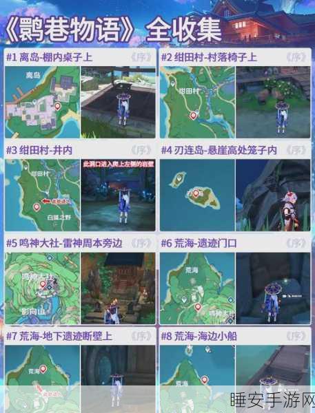 原神探索揭秘，鹮巷物语序残页寻觅指南