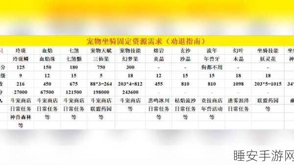 造梦西游4深度解析，装备强化与宝石镶嵌的终极指南
