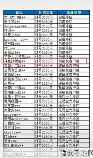 绝地求生,封号一天与三天背后的惩罚机制深度解析