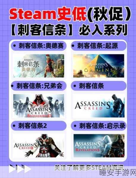 刺客信条编年史,配置要求全解析