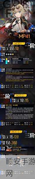 少女前线 4-3e 关卡金牌通关秘籍,策略技巧大揭秘
