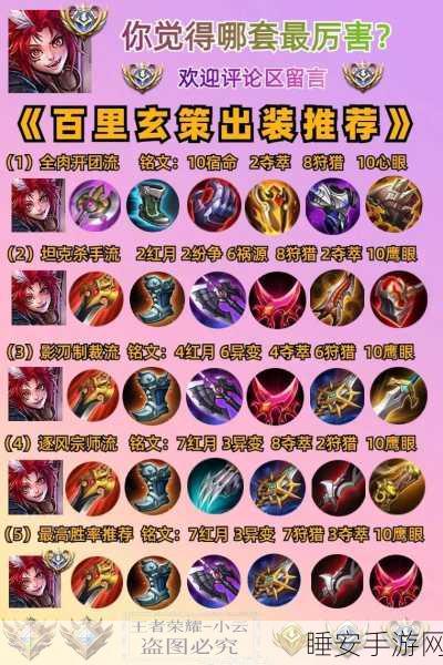 王者荣耀,孙策称霸峡谷的半肉半输出神装攻略