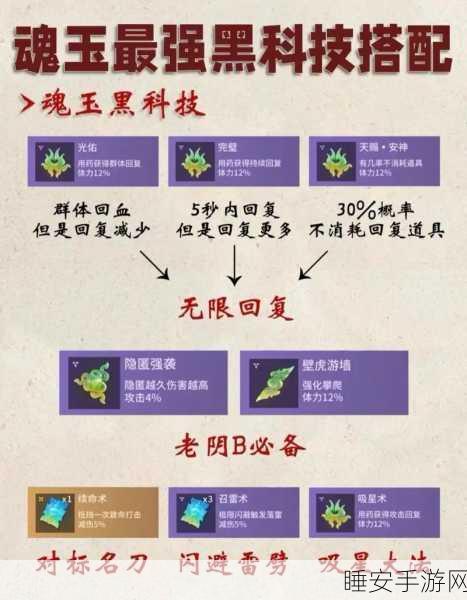 永劫无间,凌波闪避魂玉实战秘籍大揭秘