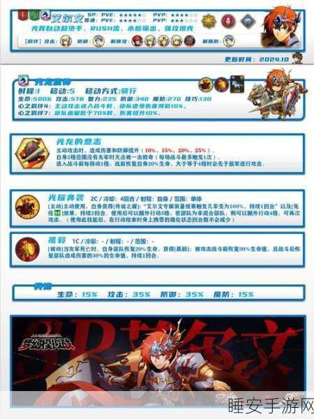 梦幻模拟战本周超时空 A 2 极速通关秘籍,公主阵容完美搭配及实战神技