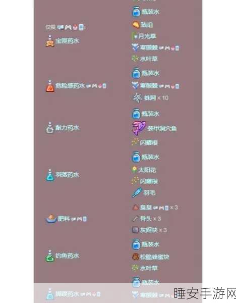 泰拉瑞亚深度探险,秘银获取全攻略及其逆天功效揭秘