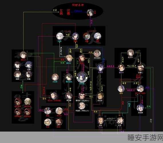 天地劫幽城再临，葛云衣五内加点路线攻略详解