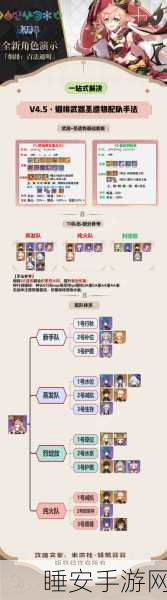 绯石之心高效推图阵容揭秘，顶尖角色搭配与实战策略深度剖析