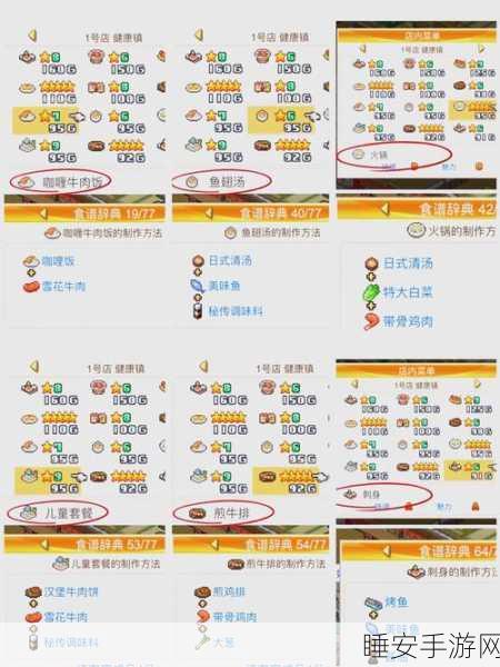 手游美食梦碎，一梦江湖食谱购买系统揭秘，玩家直呼坑太深