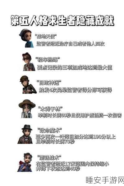 揭秘第五人格园丁角色,解锁隐藏成就的独家攻略