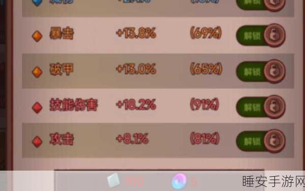 咸鱼之王,揭秘彩玉积累量,解锁第二属性攻略