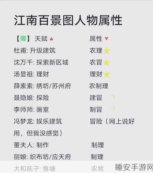 江南百景图颜如玉获取攻略，解锁绝美角色的秘密途径