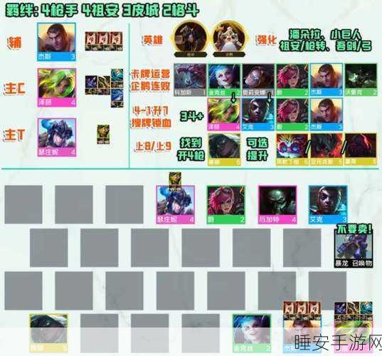 云顶之弈高手攻略,解锁顶级推荐阵容的制胜秘诀