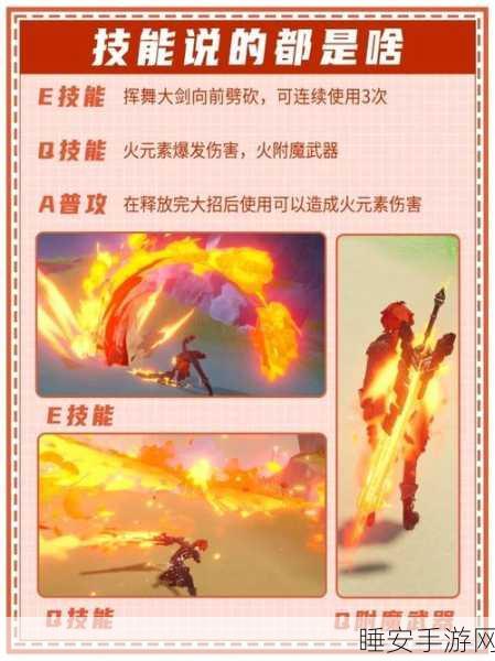 迪卢克燃爆战场,原神迪卢克顶级配队攻略与实战深度剖析
